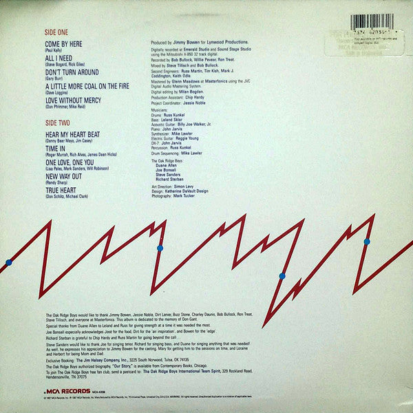 The Oak Ridge Boys : Heartbeat (LP, Album, Glo)