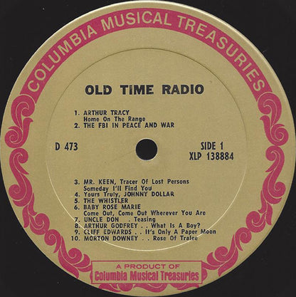 Various : The Nostalgic Voices And Sounds Of Old Time Radio (2xLP, Comp)