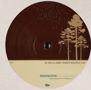 2nd Shift Feat. DJ Heather : Are You Ready For The Future (12")