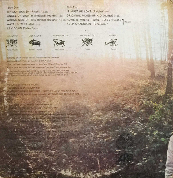 Mott The Hoople : Wildlife (LP, Album, PR )