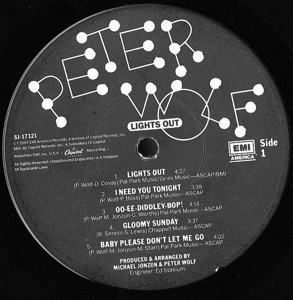 Peter Wolf : Lights Out (LP, Album, Win)