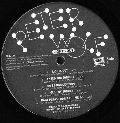 Peter Wolf : Lights Out (LP, Album, Win)