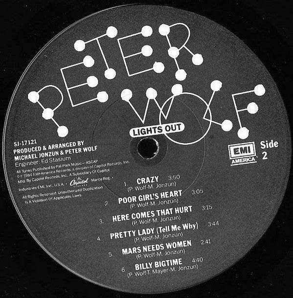 Peter Wolf : Lights Out (LP, Album, Win)
